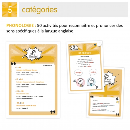 Rituels de langage anglais