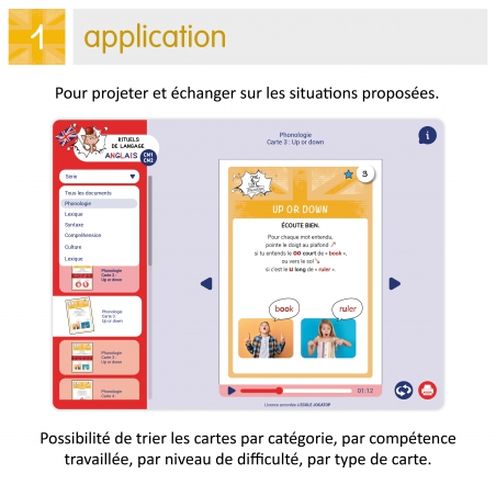 Rituels de langage anglais