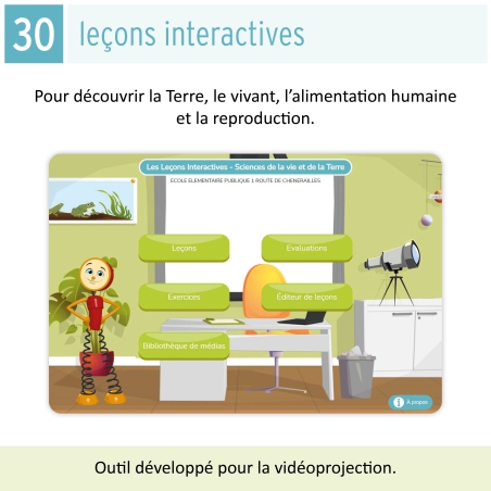 Sciences 2 • Les Leçons Interactives • Cycle 3 Sciences 2 • Les Leçons Interactives • Cycle 3