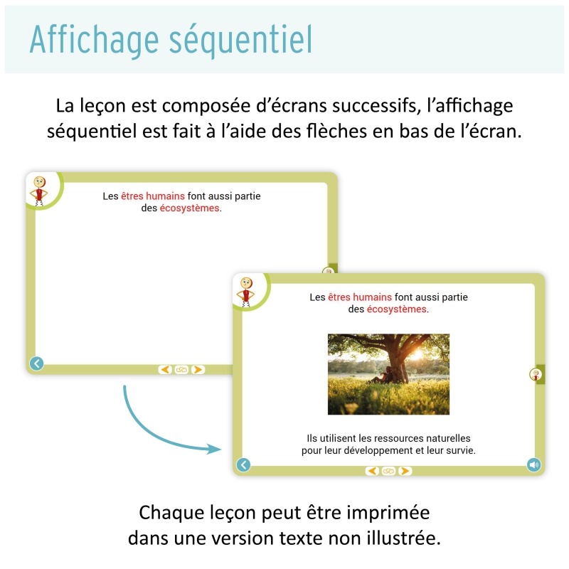 Sciences 2 • Les Leçons Interactives • Cycle 3 Sciences 2 • Les Leçons Interactives • Cycle 3