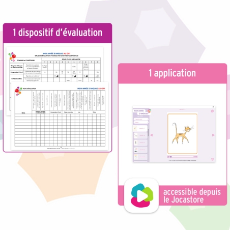 Animer séance anglais – Anglais – CM1 – Ressource pédagogique multimédia – JOCATOP Animer séance anglais – Anglais – CM1 – Ressource pédagogique multimédia – JOCATOP