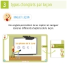 Les Leçons Interactives de Sciences • 1