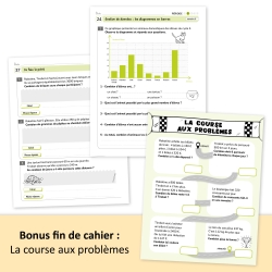 Résolution de problèmes en CE2 avec Bout de Gomme - avec modélisation en barres