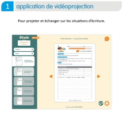 Rituels de production d'écrits au CM1-CM2