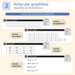 Ateliers de lecture fluence - CP