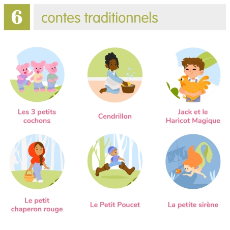Développer le langage oral et le lexique – Français – Cycle 1 (PS, MS, GS) – Application interactive – JOCATOP Développer le langage oral et le lexique – Français – Cycle 1 (PS, MS, GS) – Application interactive – JOCATOP