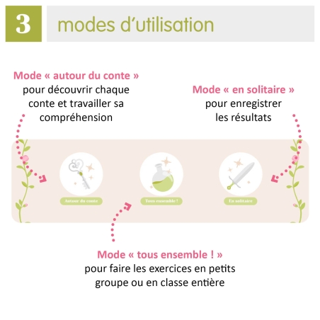 Développer le langage oral et le lexique – Français – Cycle 1 (PS, MS, GS) – Application interactive – JOCATOP Développer le langage oral et le lexique – Français – Cycle 1 (PS, MS, GS) – Application interactive – JOCATOP