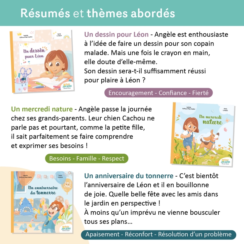 Angèle et Léon, 5 albums pour développer l’empathie