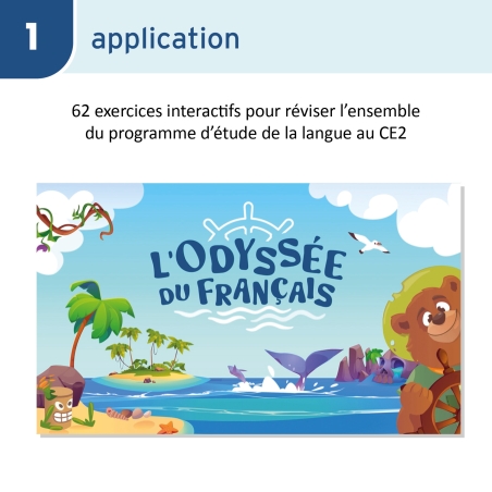 Étude de la langue – Français – CE2 – Application interactive