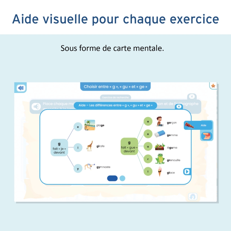 Étude de la langue – Français – CE2 – Application interactive