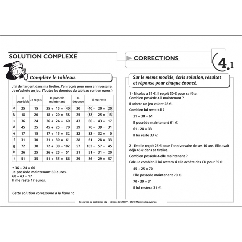 Exemple de fiche