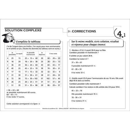 Exemple de fiche