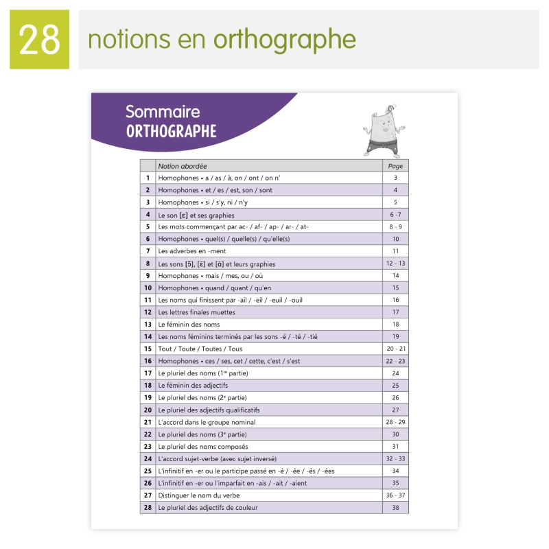 Orthographe et vocabulaire CM2 – Cahier d'exercices – JOCATOP