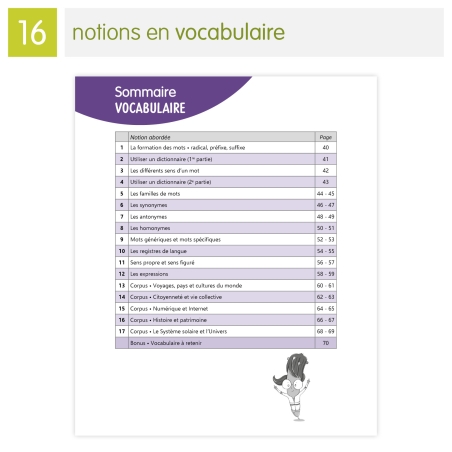 Orthographe et vocabulaire CM2 – Cahier d'exercices – JOCATOP