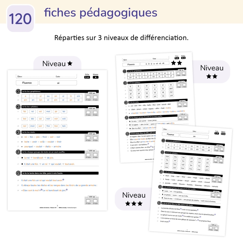 Travailler la fluence en CE1 : décodage et différenciation