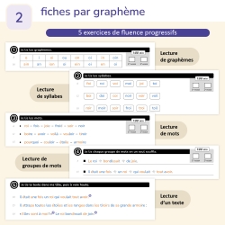 Travailler la fluence en CE1 : décodage et différenciation