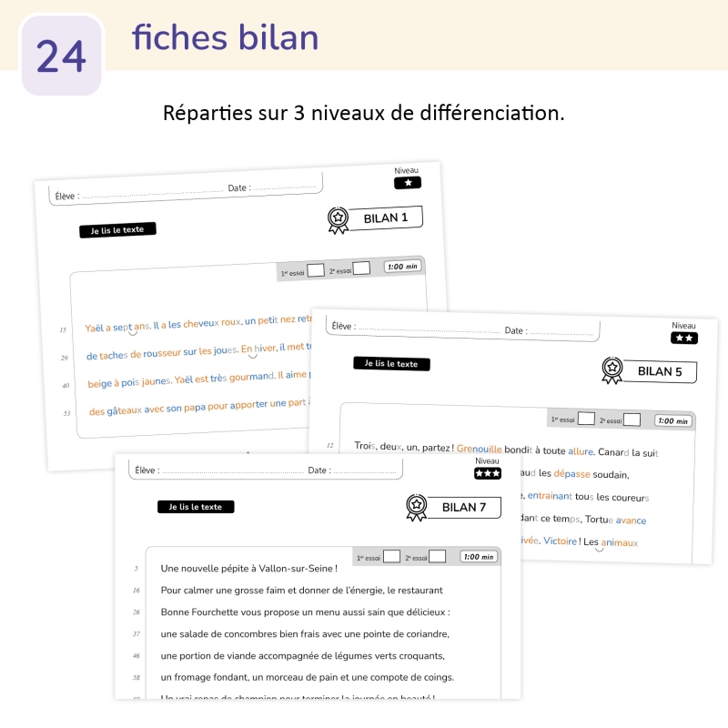 Travailler la fluence en CE1 : décodage et différenciation