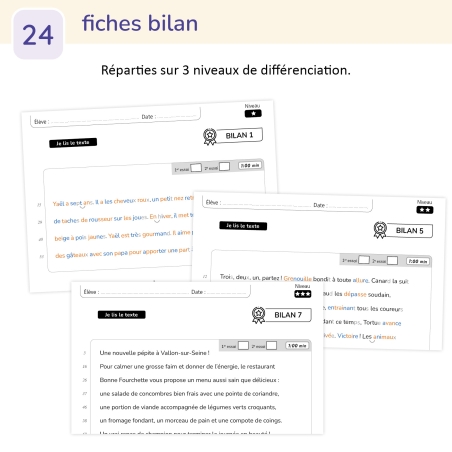 Travailler la fluence en CE1 : décodage et différenciation