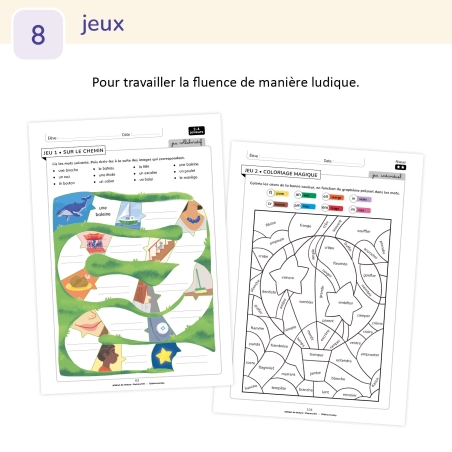 Travailler la fluence en CE1 : décodage et différenciation