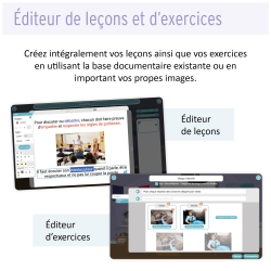 EMC - CM1 : République, civisme et citoyenneté numérique