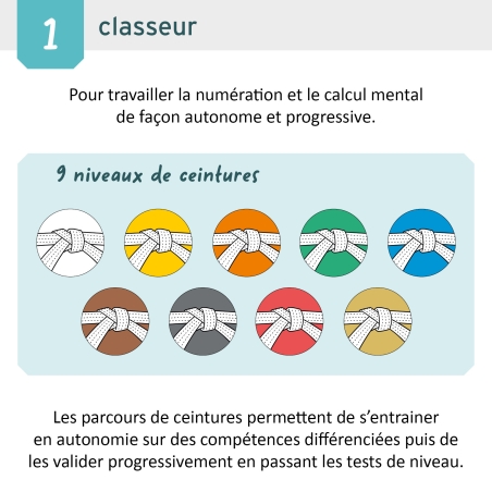 Numération et Calcul Mental CE1 par Ceintures de Compétences