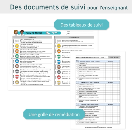 Numération et Calcul Mental CE1 par Ceintures de Compétences