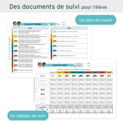 Calcul & Tables de Multiplication pour la classe de CE1