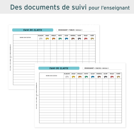 Calcul & Tables de Multiplication pour la classe de CE1