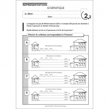 Exemple de fiche