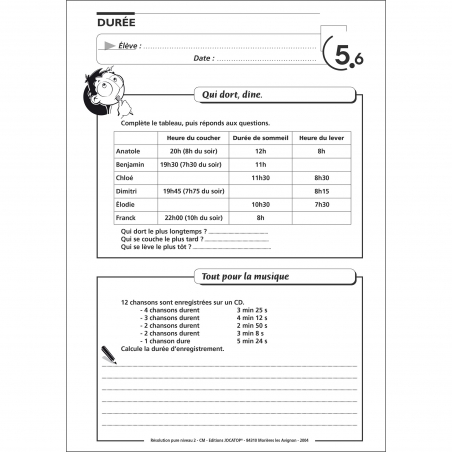 Exemple de fiche